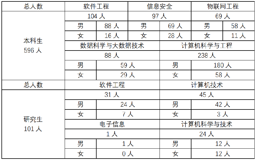 120661becb6e45ab8e1b91022f240783.png 2024图片1.png