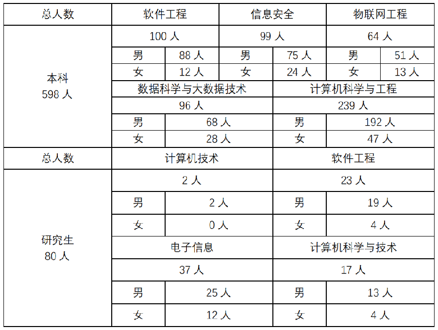 b0e1397081434e118580859a62f502d7.png 2023图片1.png